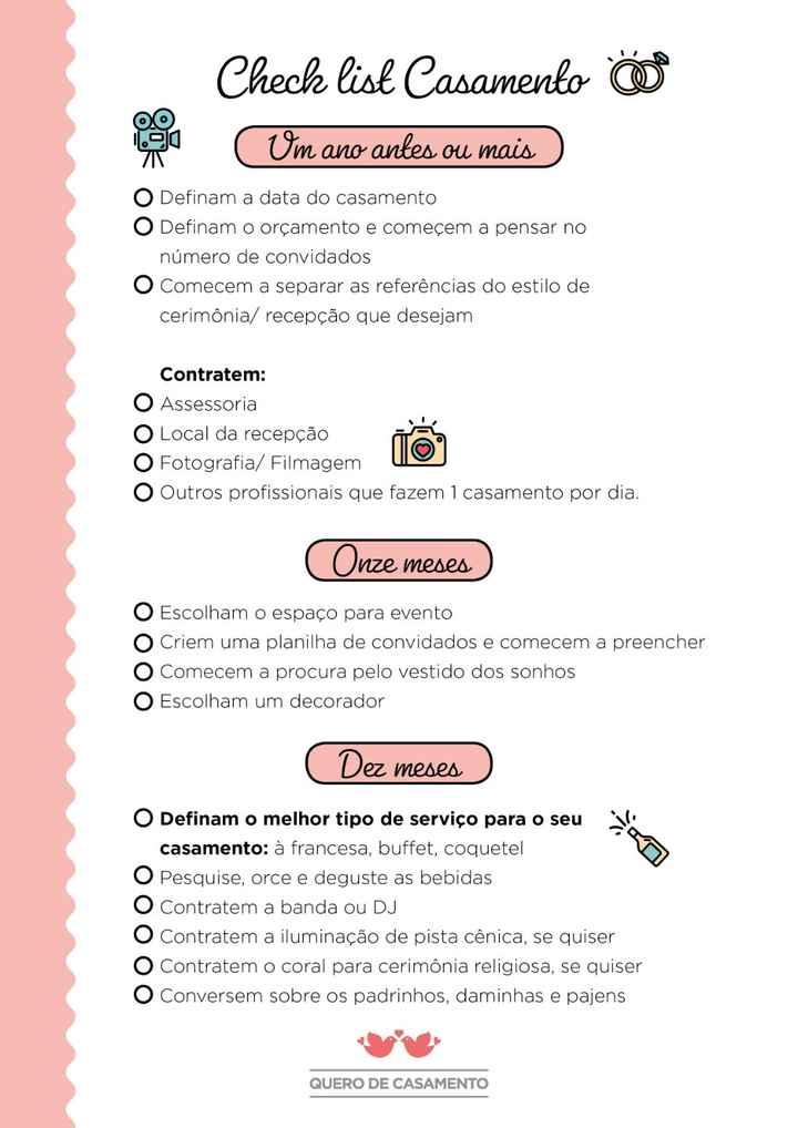 Check list do casamento - 1