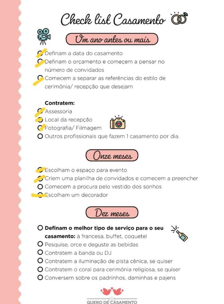 Check list do casamento - 2