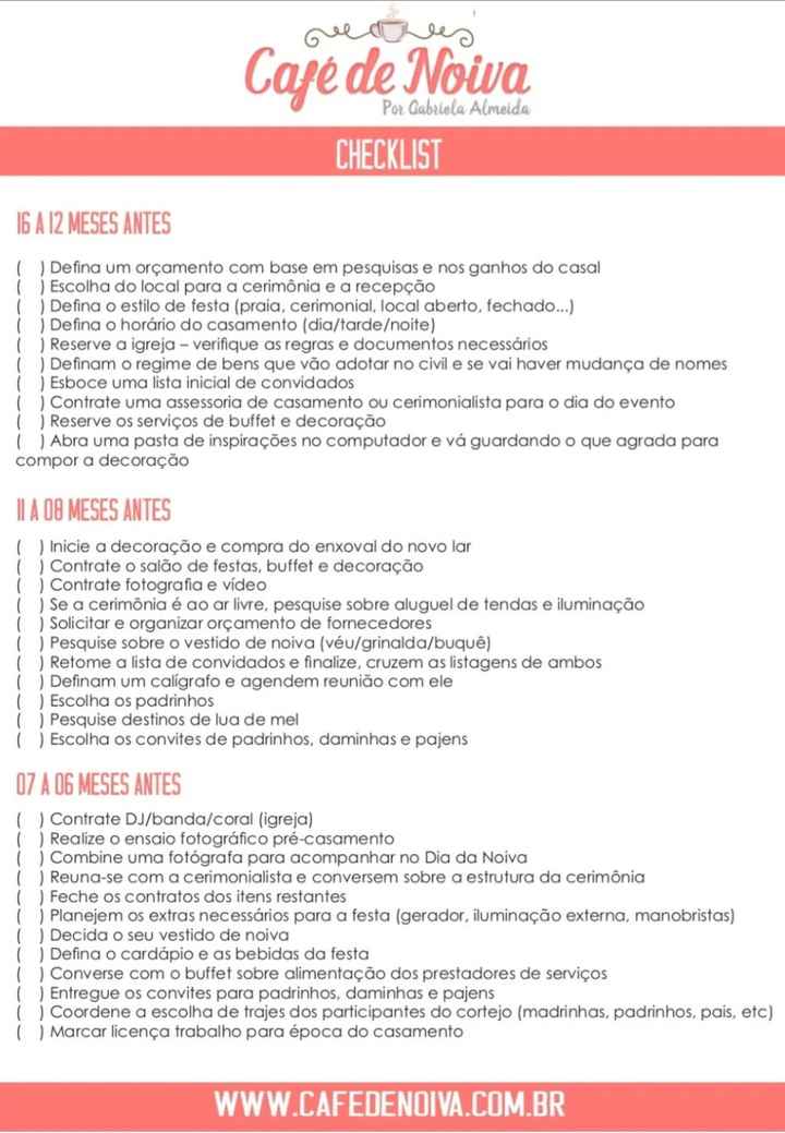 Cheklist - 1