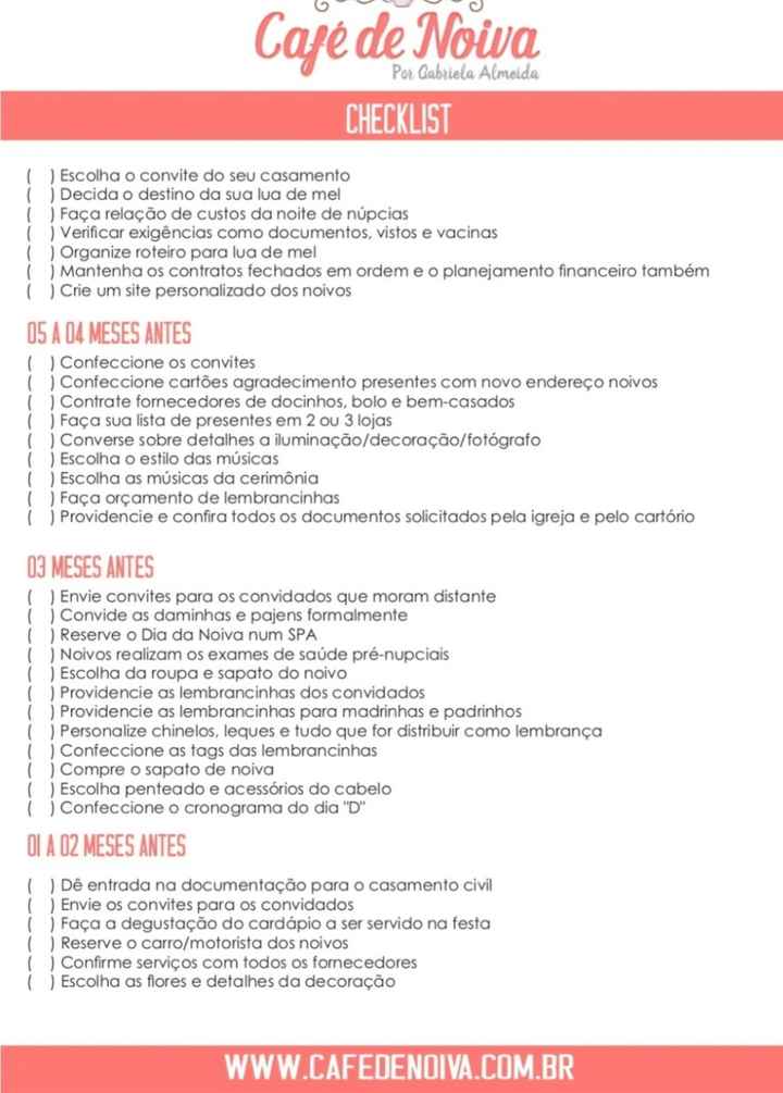 Cheklist - 2