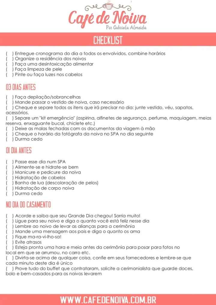 Cheklist - 4