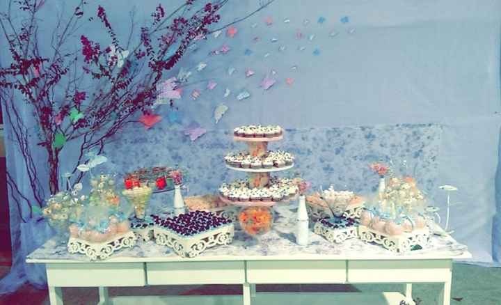 Mesa de Doces
