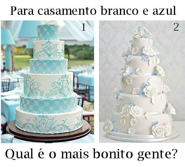 Dúvidas ...