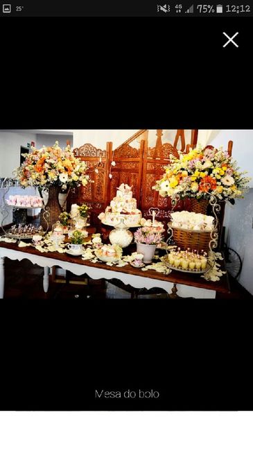 Empréstimo bancário para casamento - 2