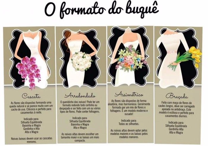 Dicas para escolher o buquê 
