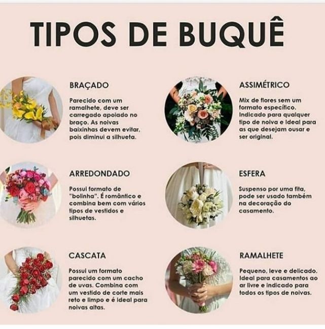 Buquê - Como escolher? - 1
