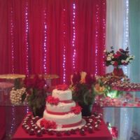 E quando já se tem o local.. - 2