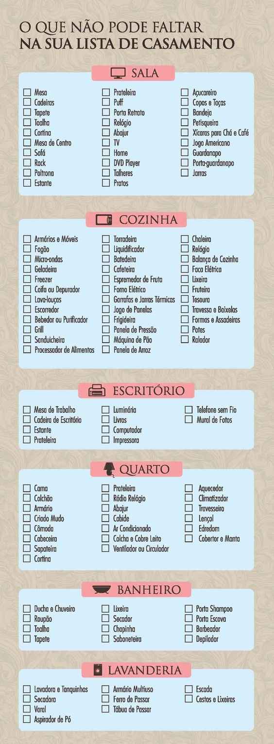 Lista de Casamento