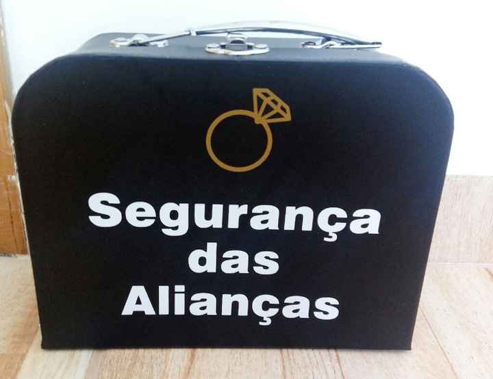 Segurança das Alianças - 2