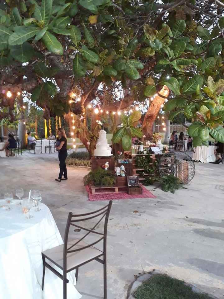 Local: Art's Recepções