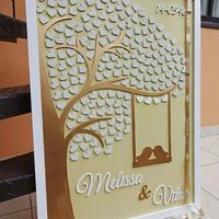 Quadro de Assinaturas