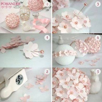 Dicas de Decoração