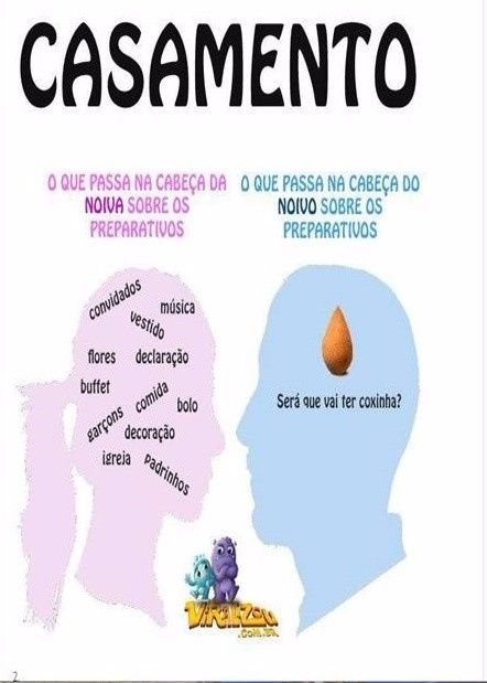 Qual meme de noiva te representa?