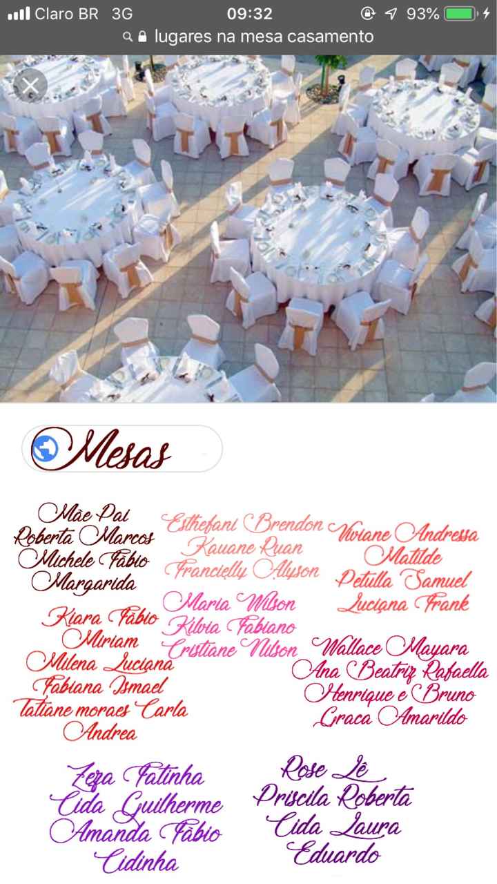 Quantos convidados terá no seu casamento? - 1
