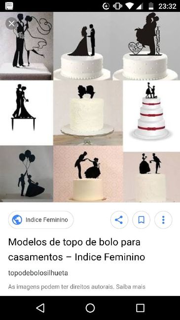 Topo de bolo ! Vem ajudar 😣 - 1