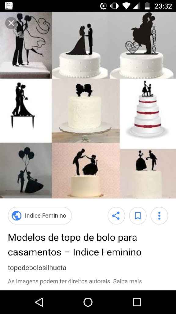 Topo de bolo ! Vem ajudar 😣 - 1