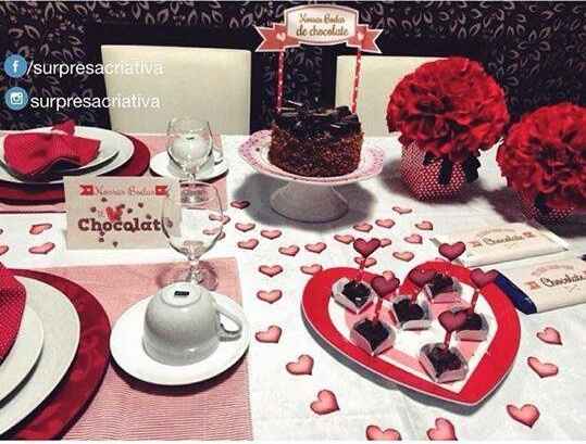 Programando as bodas de chocolate :) - 2