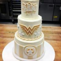 Qual a cor do bolo? - 1