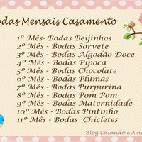 Bodas mensais