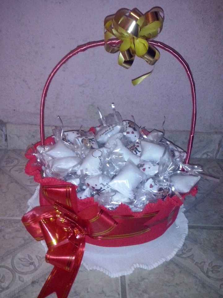 Gente olha cesta que montei pra colocar as lembrancinhas.... - 1