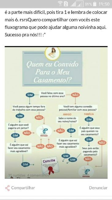 Lista de convidados - desabafo - 1