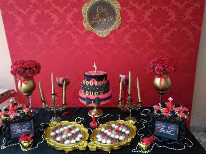 Decoração da mesa - Tema Moulin Rouge
