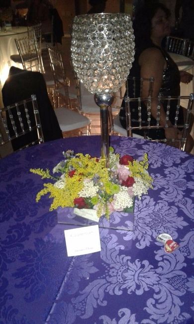 Mesa convidados