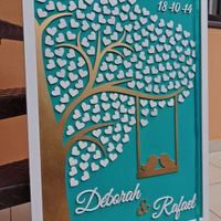 Quadro de Assinaturas