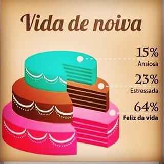 noiva Feliz