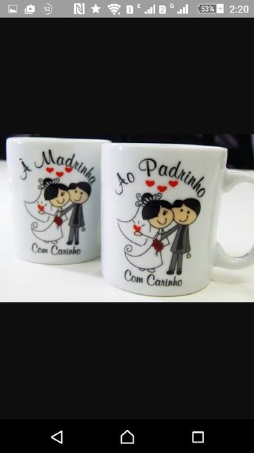 Não tenho ideia do que fazer pra convidar os padrinhos! - 1