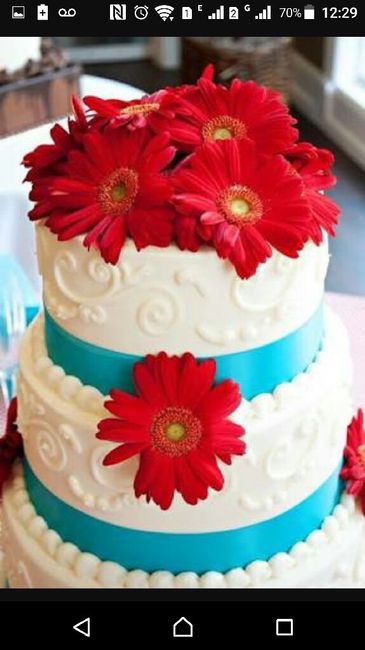 Paleta de cores: vermelho, azul turquesa e branco. - 2