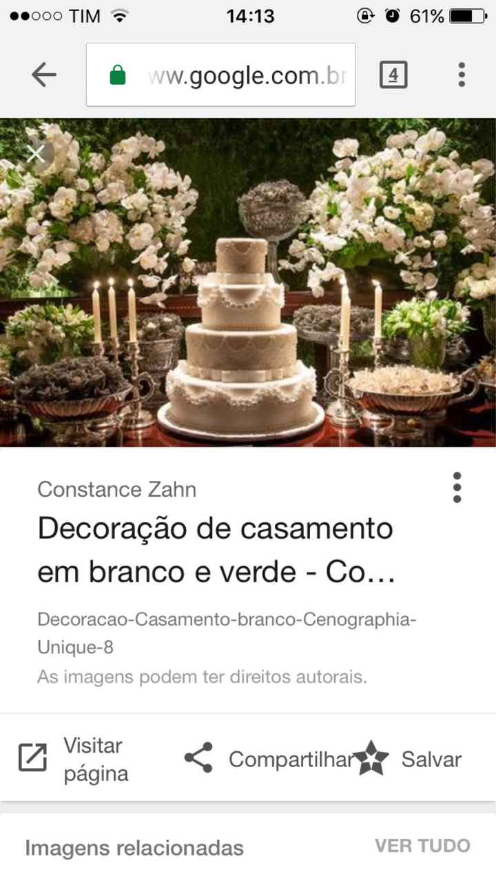 Dúvida - 4