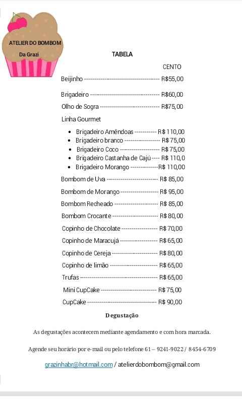 Docinhos da festa!!! - 1