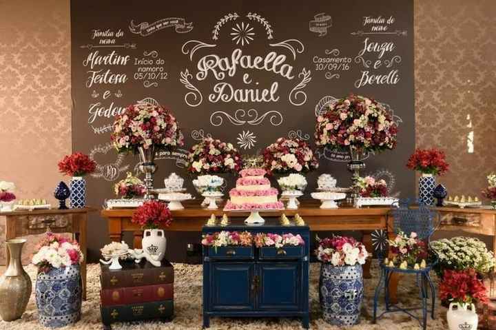 Decoraçao - 2