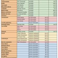 Noiva ansiosa e noivo participativo! - 1