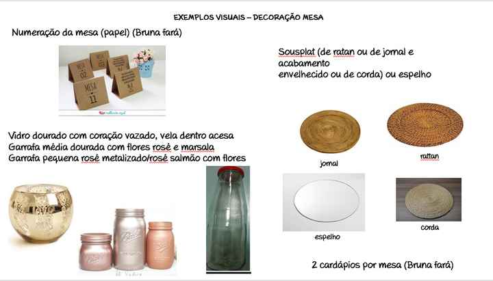 DETALHES MESA CONVIDADOS