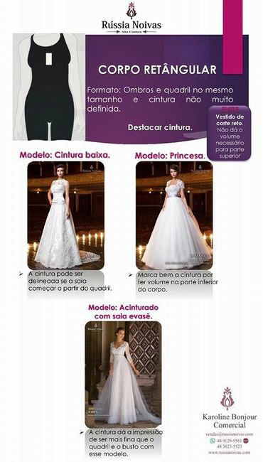 Dúvida na hora de escolher o vestido ? - 2