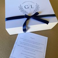 Padrinhos convidados! - 3