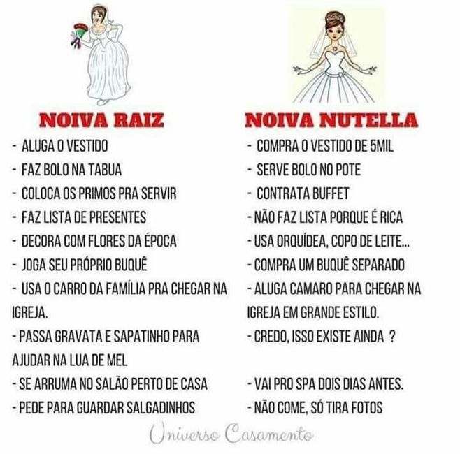  Qual noivinha vcs são?? - 1