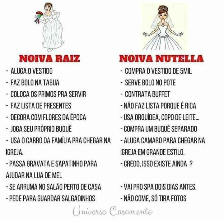  Qual noivinha vcs são?? - 1