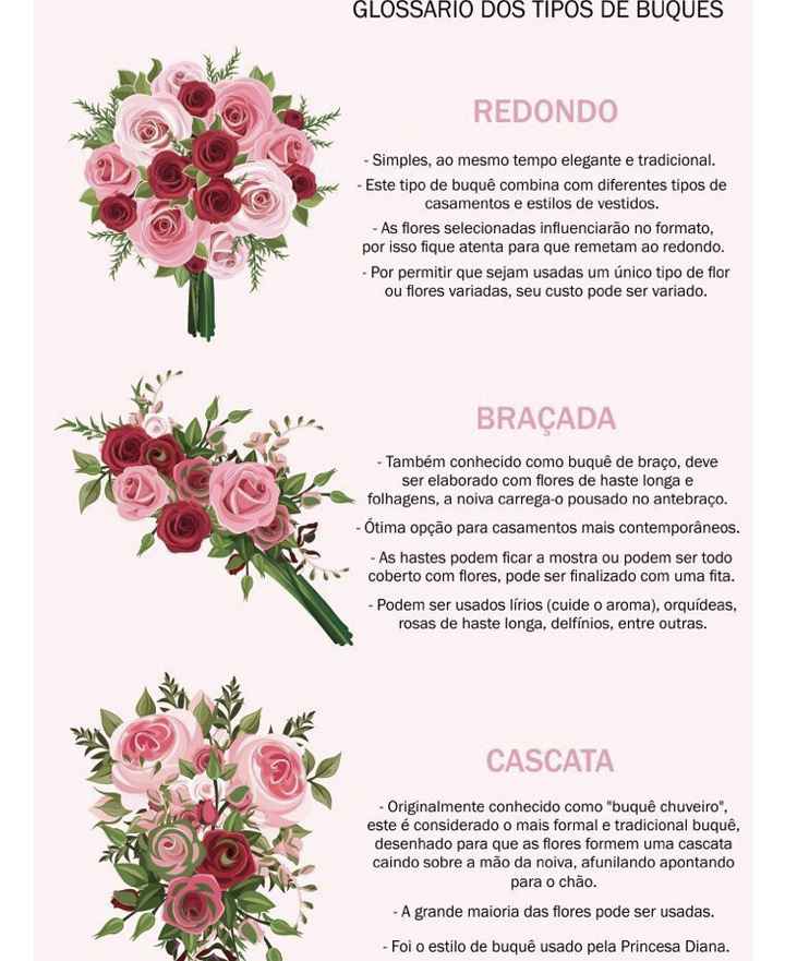 Indicações de buquês - 1