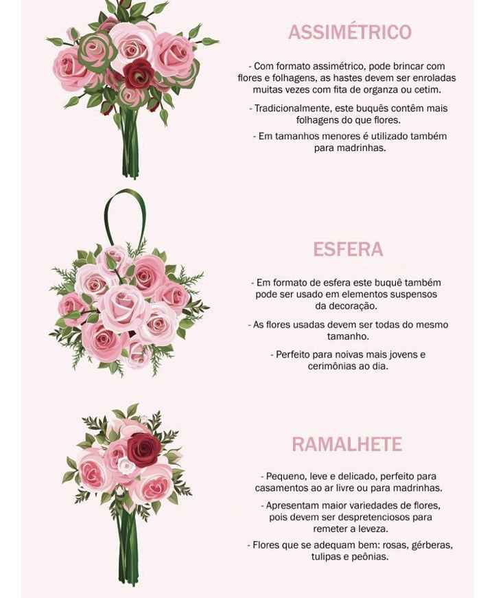 Indicações de buquês - 2