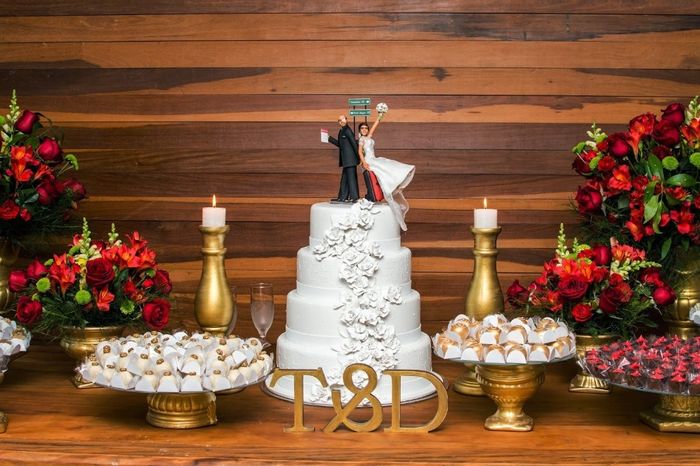 Estilos de casamento. Qual é o seu?