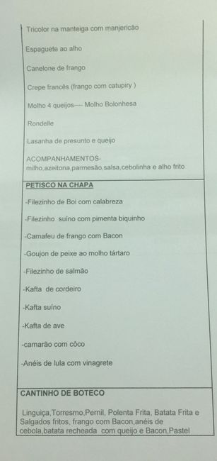 Buffet - 4