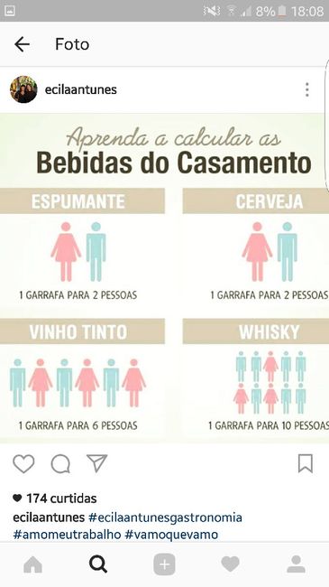 Cálculo de bebidas - 1