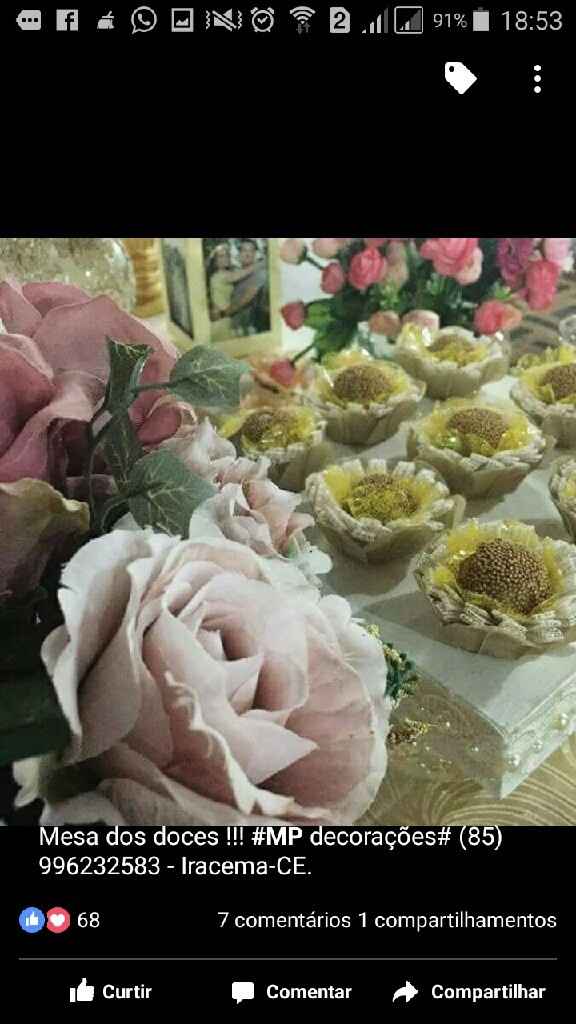 Onde encontro essas forminha? - 2