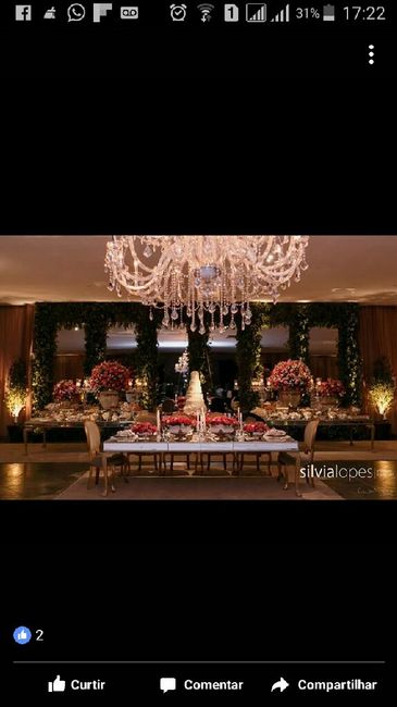 Inspiração para decoração - 2