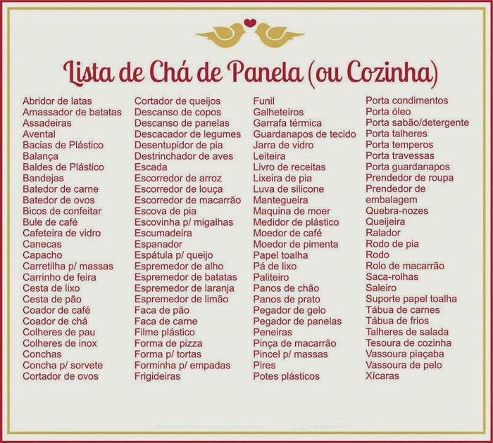 Quanto vocês gastaram ou pretendem gastar com o chá de panela? - 2