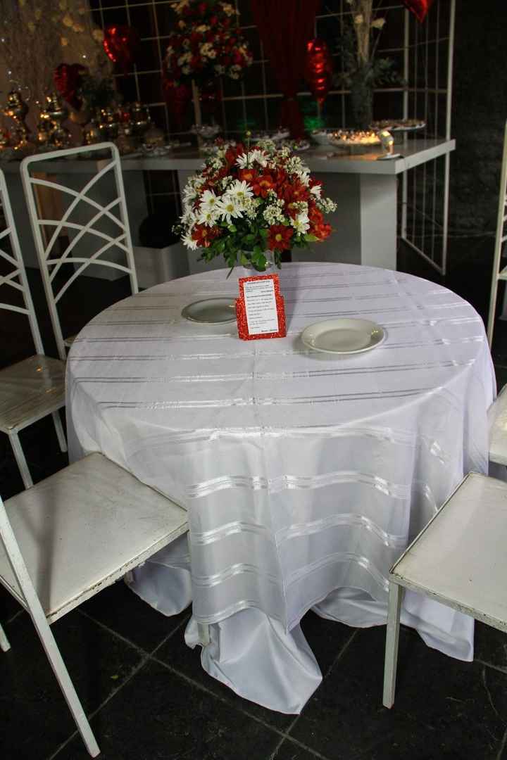 Decoração das mesas