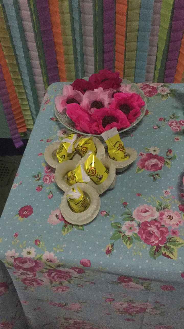 Charraiá | Diy, fotos, comentários 😂 - 2